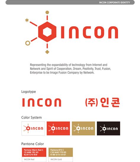 INCON Co., Ltd. Company Profile .